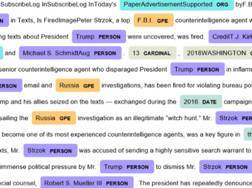 Named Entity Recognition towards-data-science-named-entity