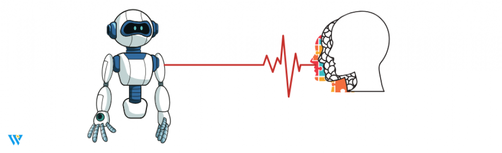Sentiment Analysis sentiment-analysis