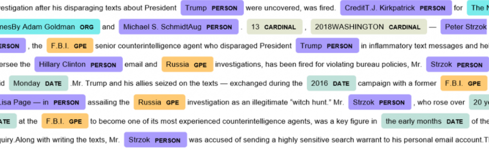 Machine Learning machine-learning-named-entity-recognition